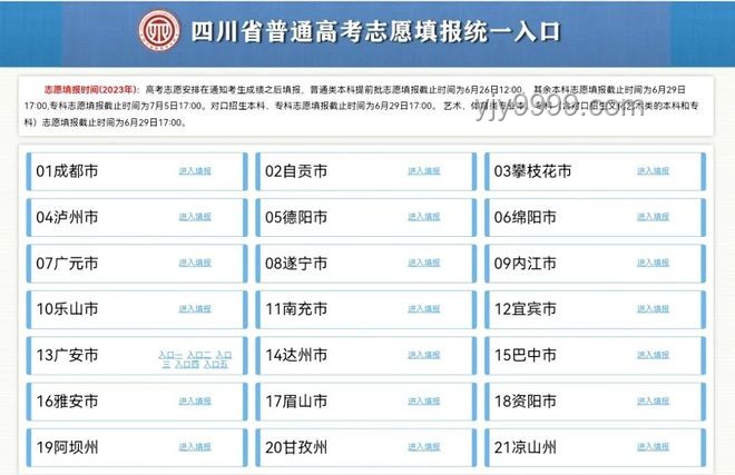 2025年高考志愿填报前瞻：保姆级攻略与趋势预测